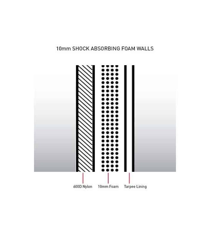 Funda O&E Double Wide Cover