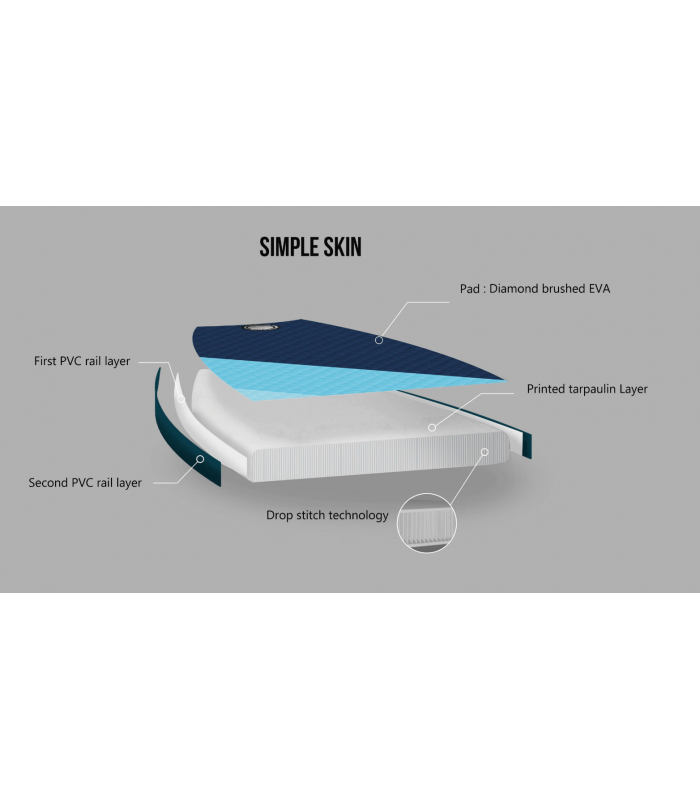 Tabla SUP hinchable O´Neill Santa Fade SUP