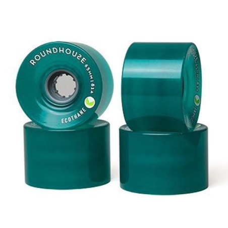 Ruedas Carver Eco-Mag - 65mm 81A Aqua Set 4ud