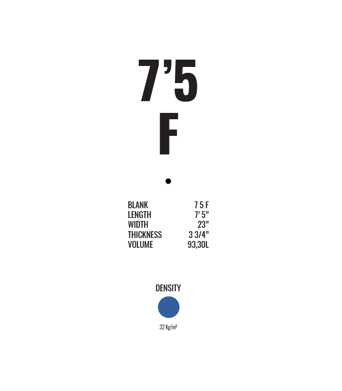 Atlantic Blanks 7´5 F