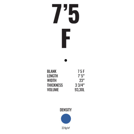 Atlantic Blanks 7´5 F