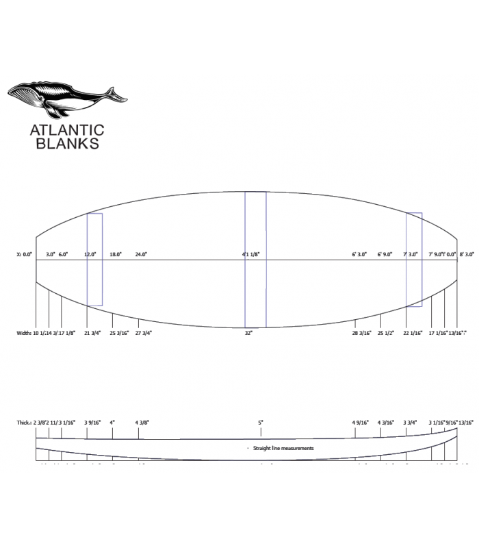Atlantic Blanks 8´3 SUP