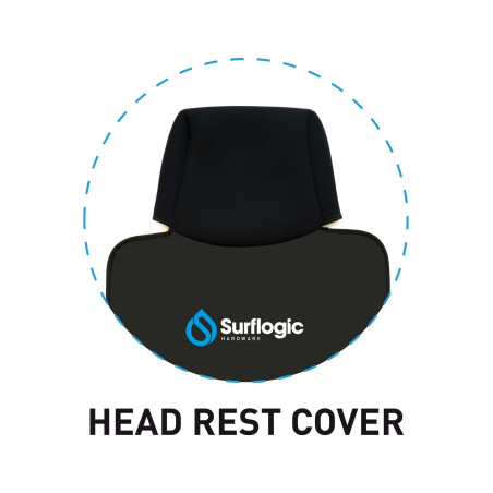 Funda asiento coche neopreno Surflogic