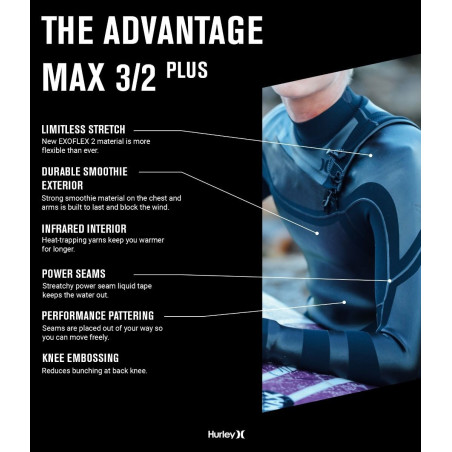 Hurley Vantaggio Max 4/3+mm