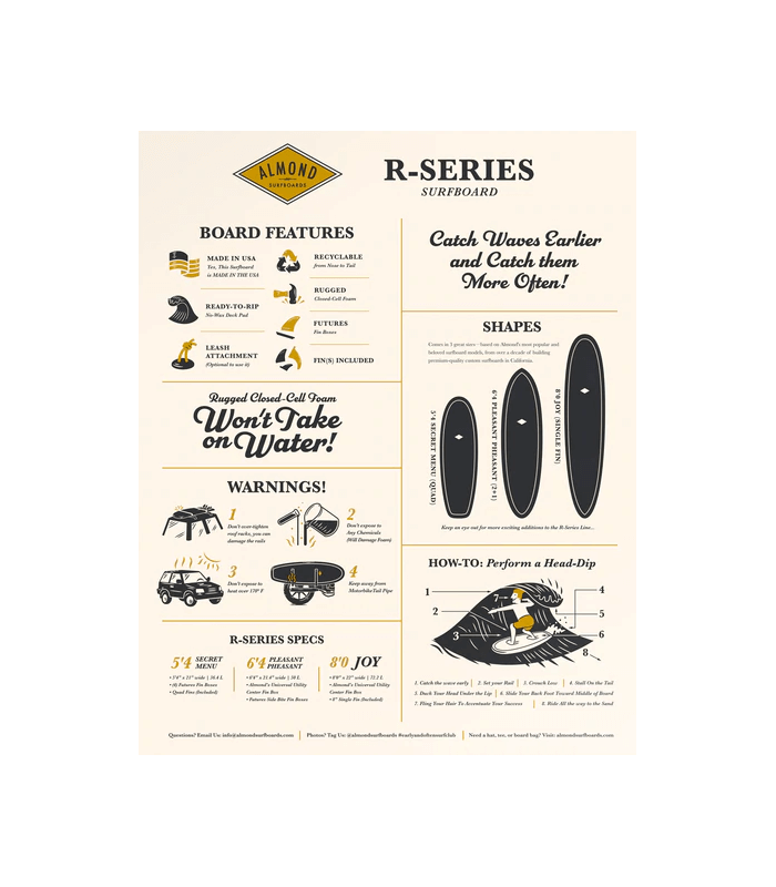 MENU SECRET AMANDE 5'4 R-SERIES SAGE