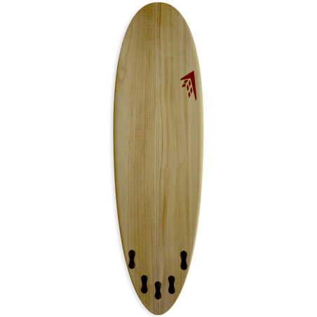 Firewire - Greedy Beaver - Timbre Tek