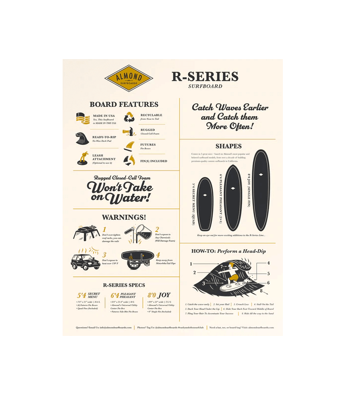 MENU SEGRETO ALMOND 5'4 SERIE R INDACO
