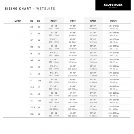 MUTA DAKINE DA UOMO QUANTUM CON ZIP SUL PETTO 5/4/3