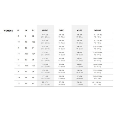 DAKINE WOMEN'S QUANTUM CHEST ZIP FULL SUIT 5/4/3 WETSUIT