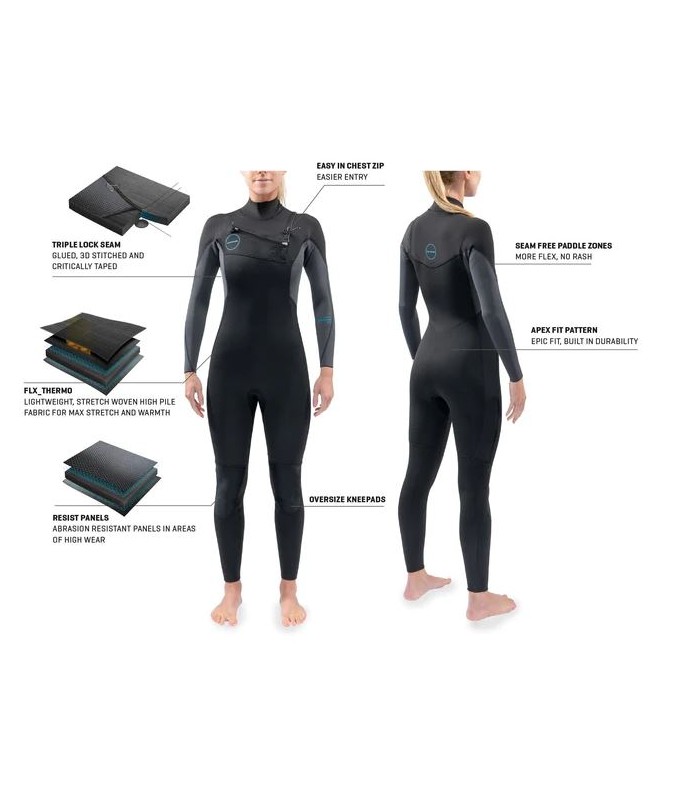 MUTA COMPLETA DAKINE DONNA QUANTUM CON ZIP SUL PETTO 5/4/3