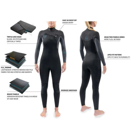 NEOPRENO DAKINE MUJER QUANTUM CHEST ZIP FULL SUIT 5/4/3