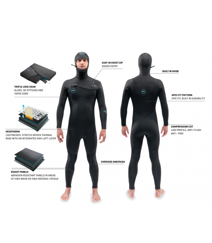 DAKINE MEN'S MISSION CHEST ZIP HOODED WETSUIT 5/4/3MM
