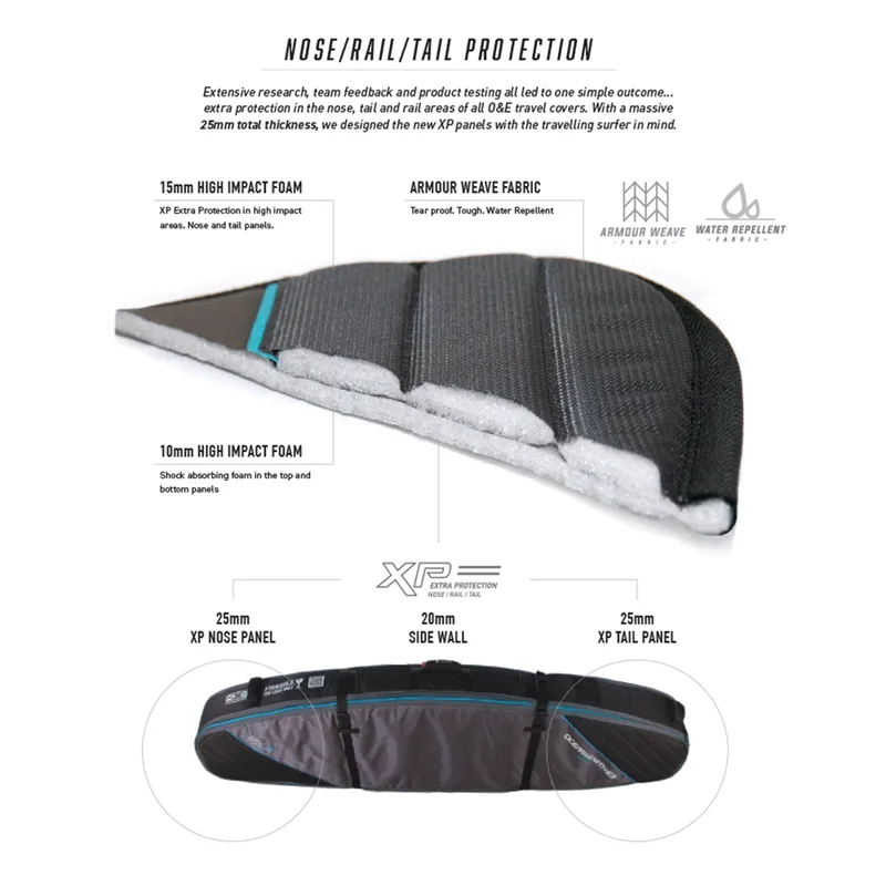 UNA COPERTURA PER SHORTBOARD DOPPIA COMPATTA DA 6'4"