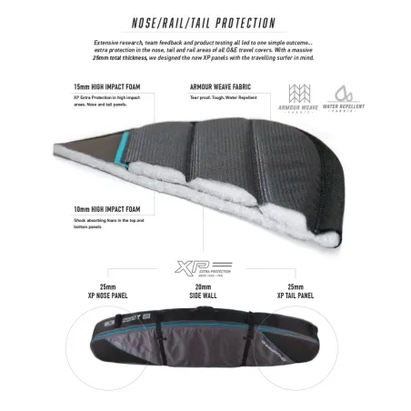 UNA COPERTURA PER SHORTBOARD DOPPIA COMPATTA DA 6'4"