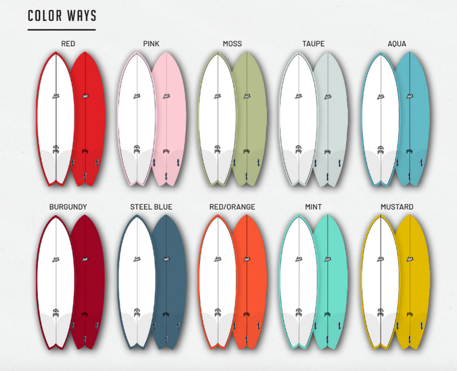 ロスト　RNF 96 Lost RNF 96 | Lost Surfboards | Singlequiver.com